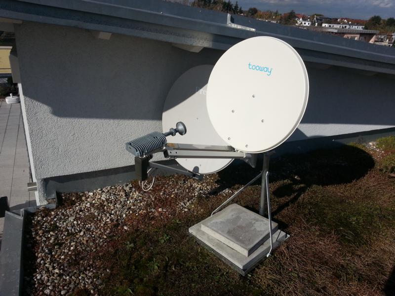 Beispiel Satelliten-Internet-Installation